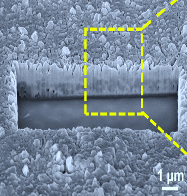 High Entropy Materials